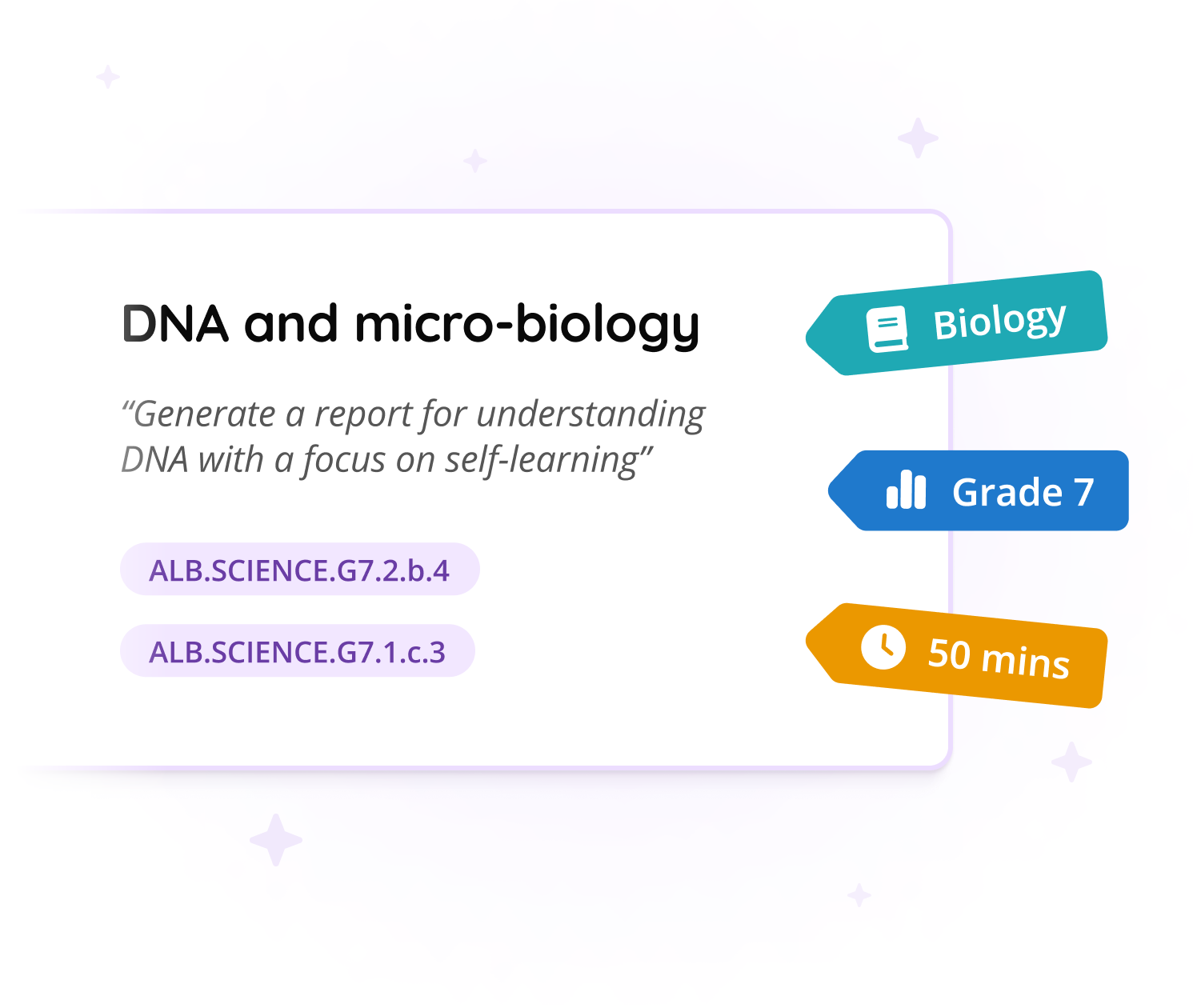 Fully Customizable to Meet Your Teaching Needs