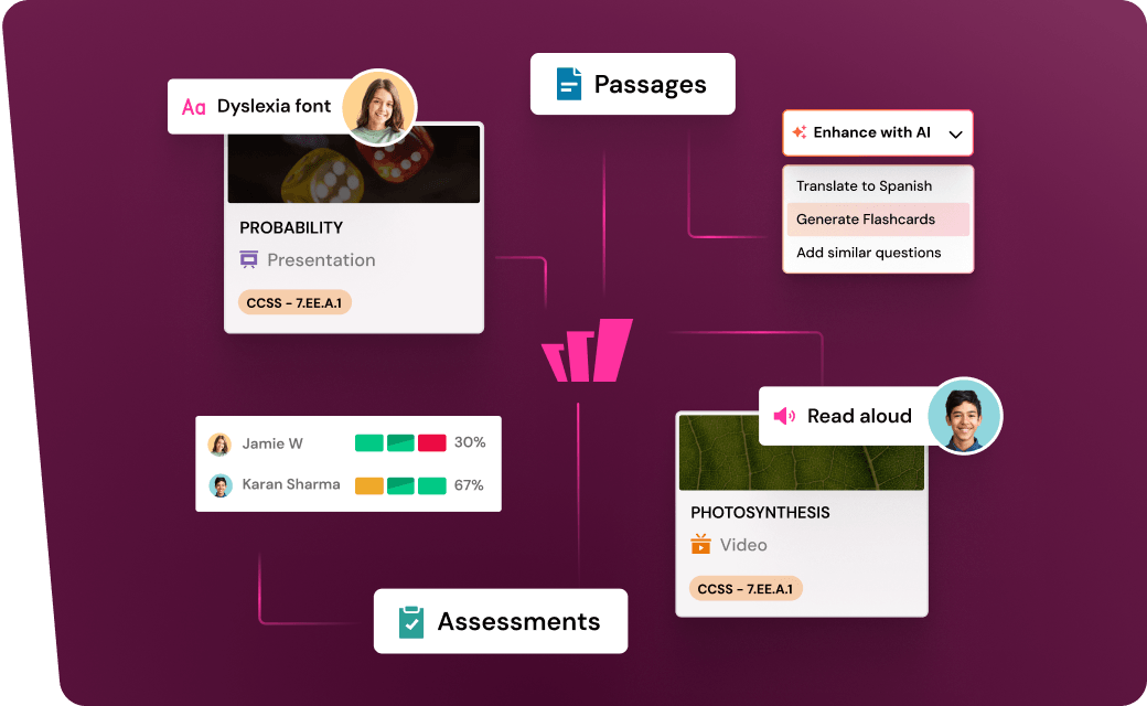 Resource Library Banner