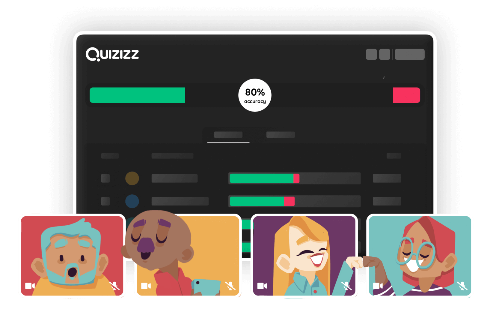 Quizizz. Как зарегистрироваться на Quizizz.