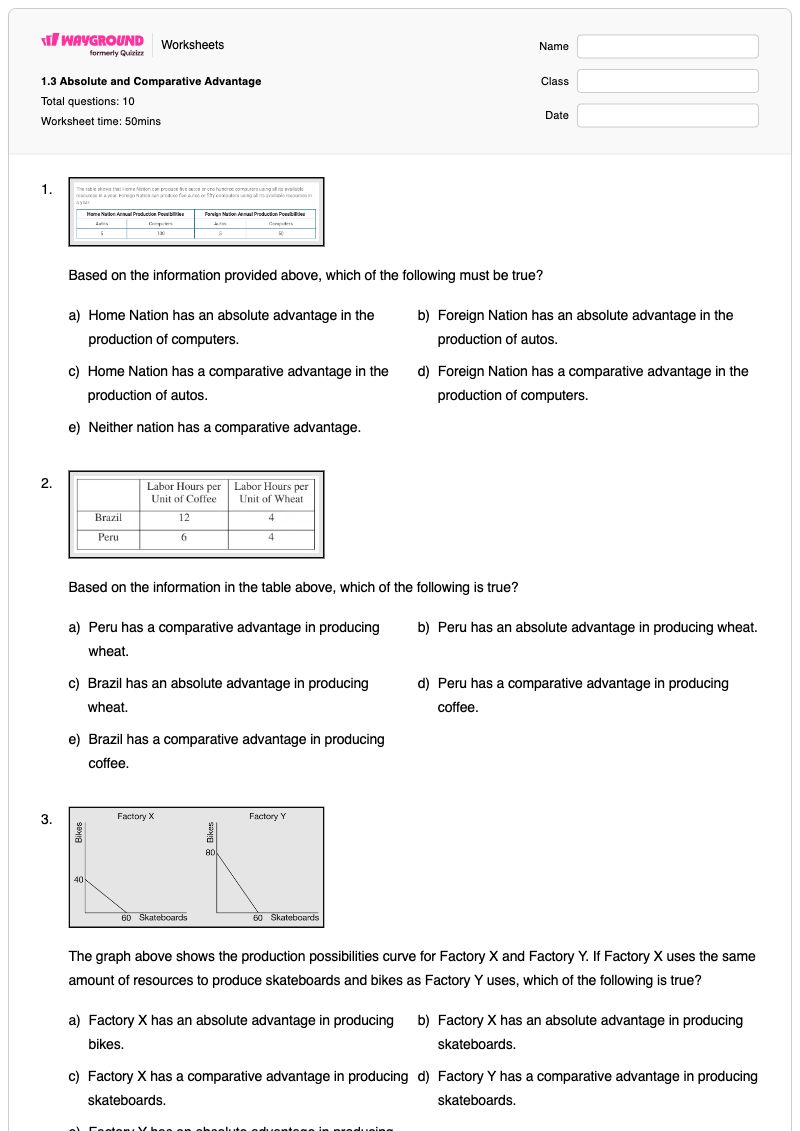 1.3 Absolute and Comparative Advantage - พิมพ์ได้ ข้อได้เปรียบเชิงเปรียบเทียบ เวิร์กชีท ระดับ 12 - Wayground
