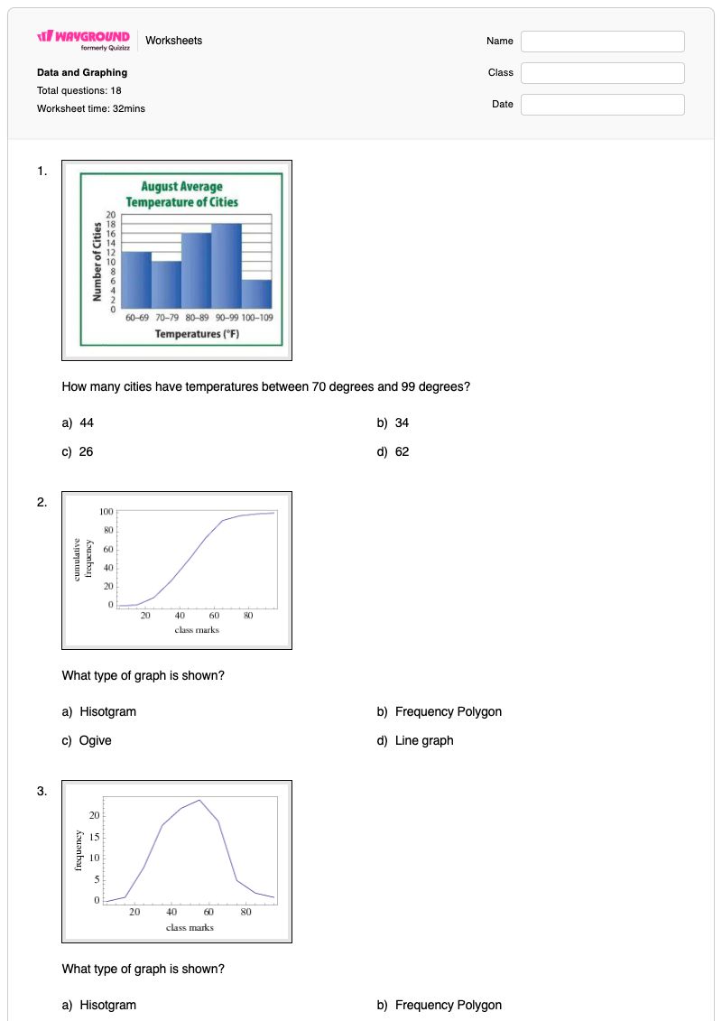 Data and Graphing - พิมพ์ได้ Data-and-graphing เวิร์กชีท ระดับ 10 - Wayground