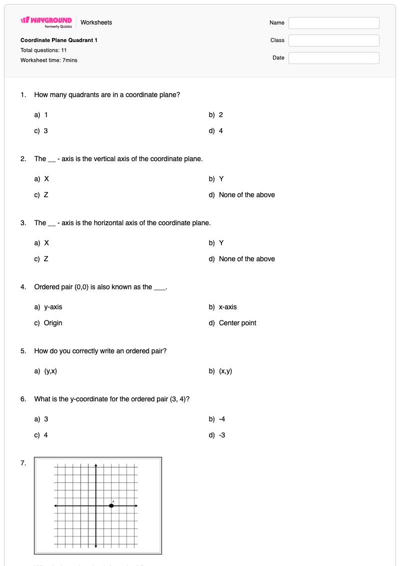 Coordinate Plane Quadrant 1 - Printable Quadrants-on-the-coordinate-plane Worksheets - Wayground