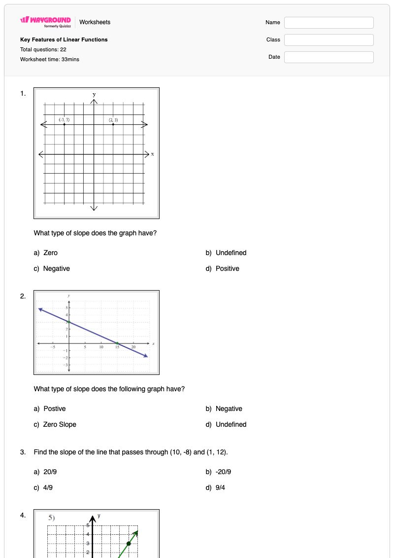 Types Of Graph Names In Math Key Features of Linear Functions - Free Printable Worksheet | Wayground