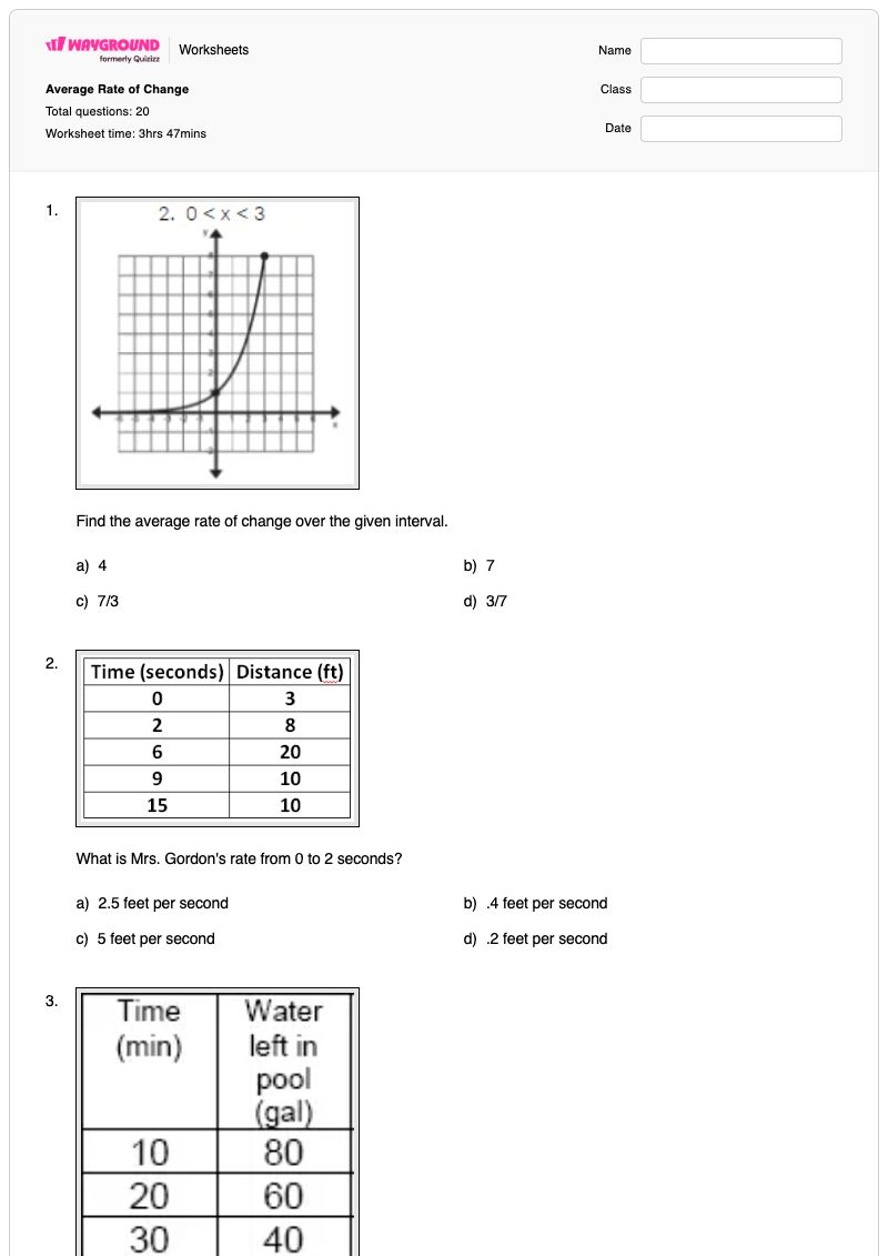 Average Rate of Change - Printable Rate-of-change Worksheets - Wayground