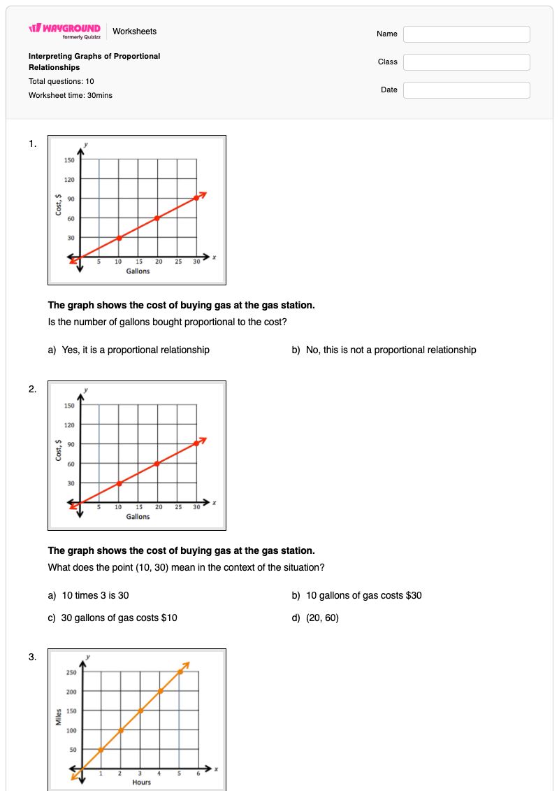Interpreting Graphs of Proportional Relationships - Printable Graphs-of-sequences Worksheets - Wayground