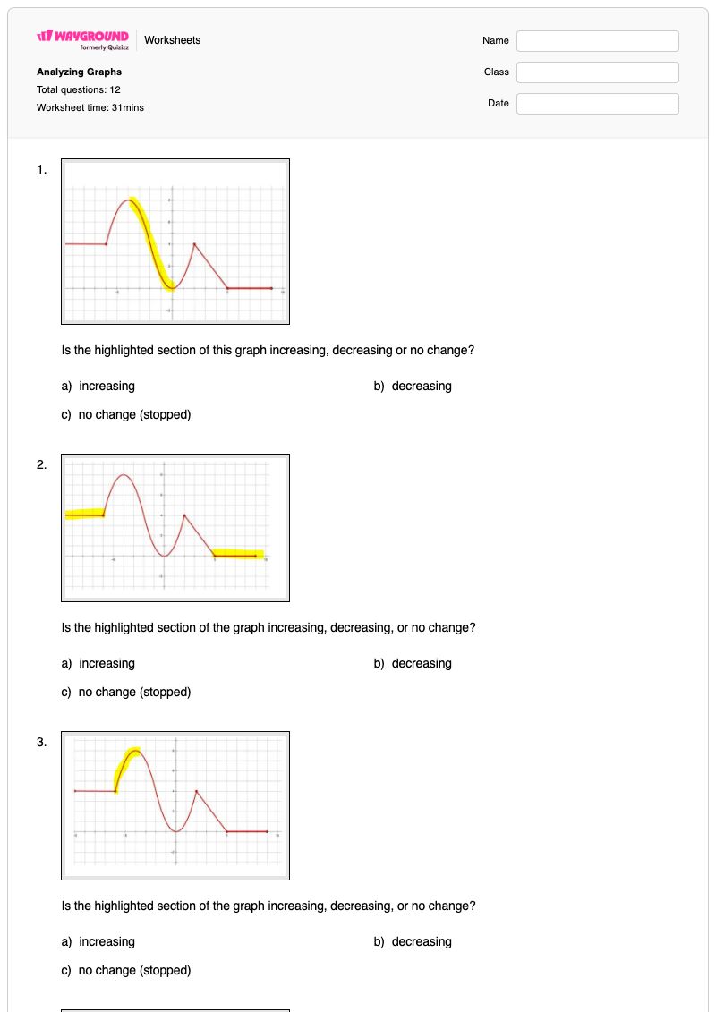 Analyzing Graphs - Printable Military-time Worksheets Grade 8 - Wayground