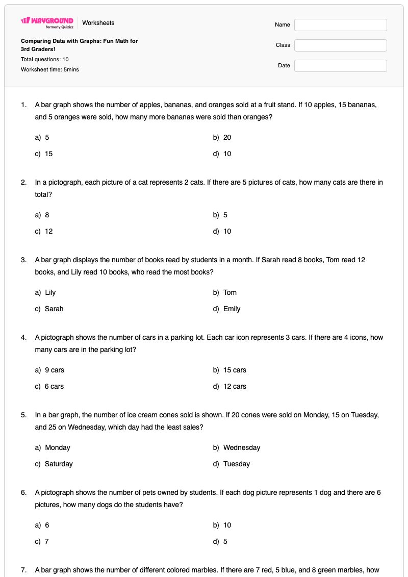 Comparing Data with Graphs: Fun Math for 3rd Graders! - Printable Class 3 Worksheets - Wayground