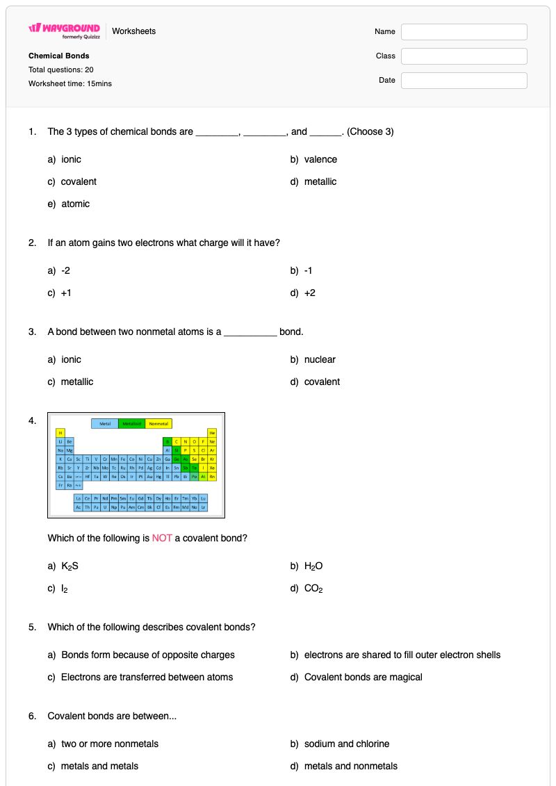 Chemical Bonds - Printable Naming-ionic-and-covalent-bonds Worksheets Grade 10 - Wayground