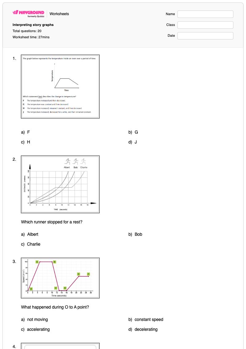 Interpreting story graphs - พิมพ์ได้ การตีความกราฟเชิงเส้น เวิร์กชีท - Wayground