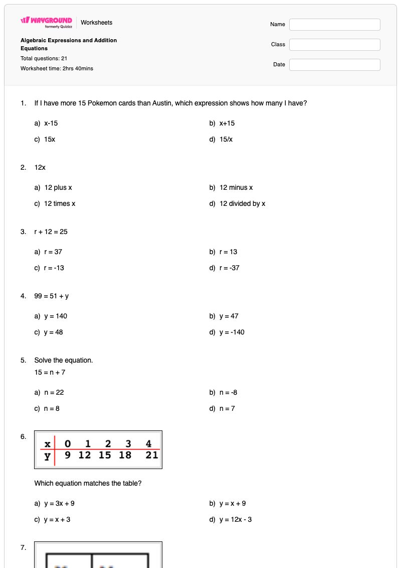 Algebraic Expressions and Addition Equations - พิมพ์ได้ พื้นที่และปริมณฑล เวิร์กชีท - Wayground