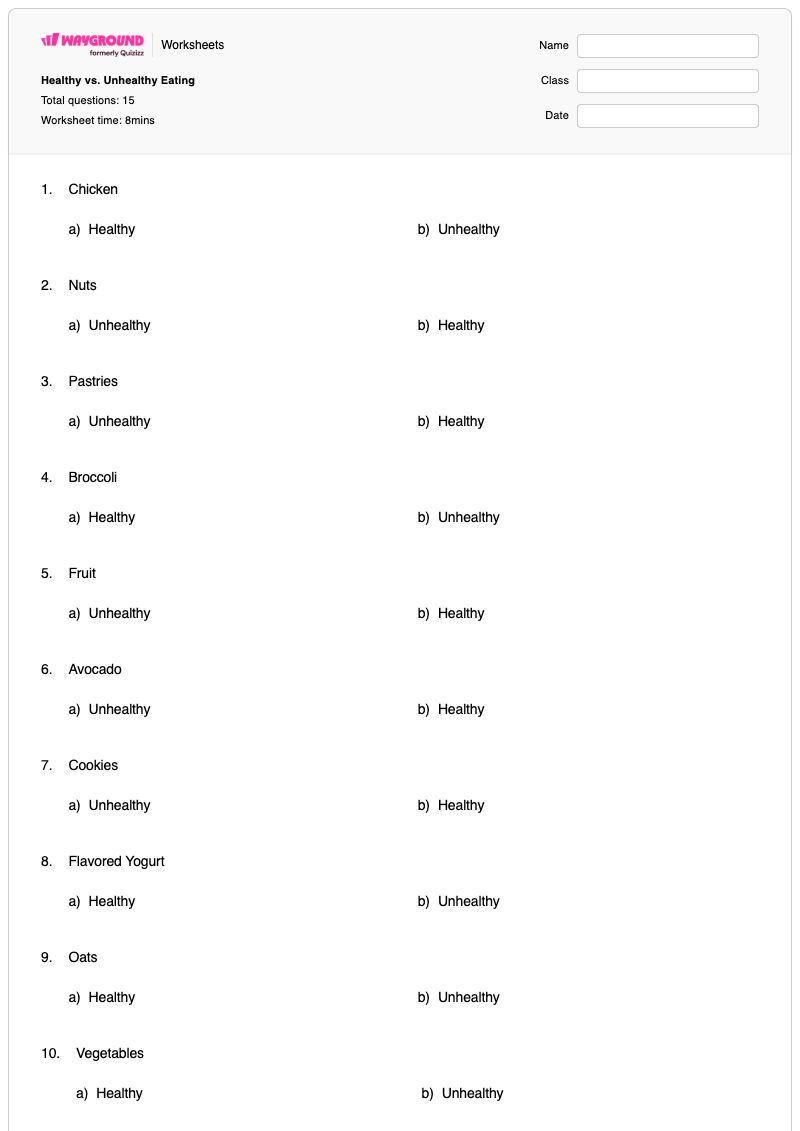 Healthy vs. Unhealthy Eating  - Printable Food Worksheets Kindergarten - Wayground