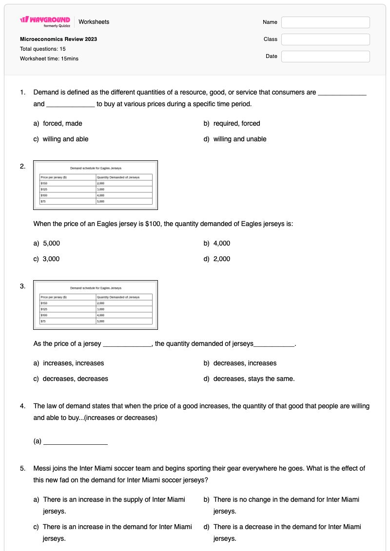 Microeconomics Review 2023 - Printable Good-manners Worksheets Year 5 - Wayground