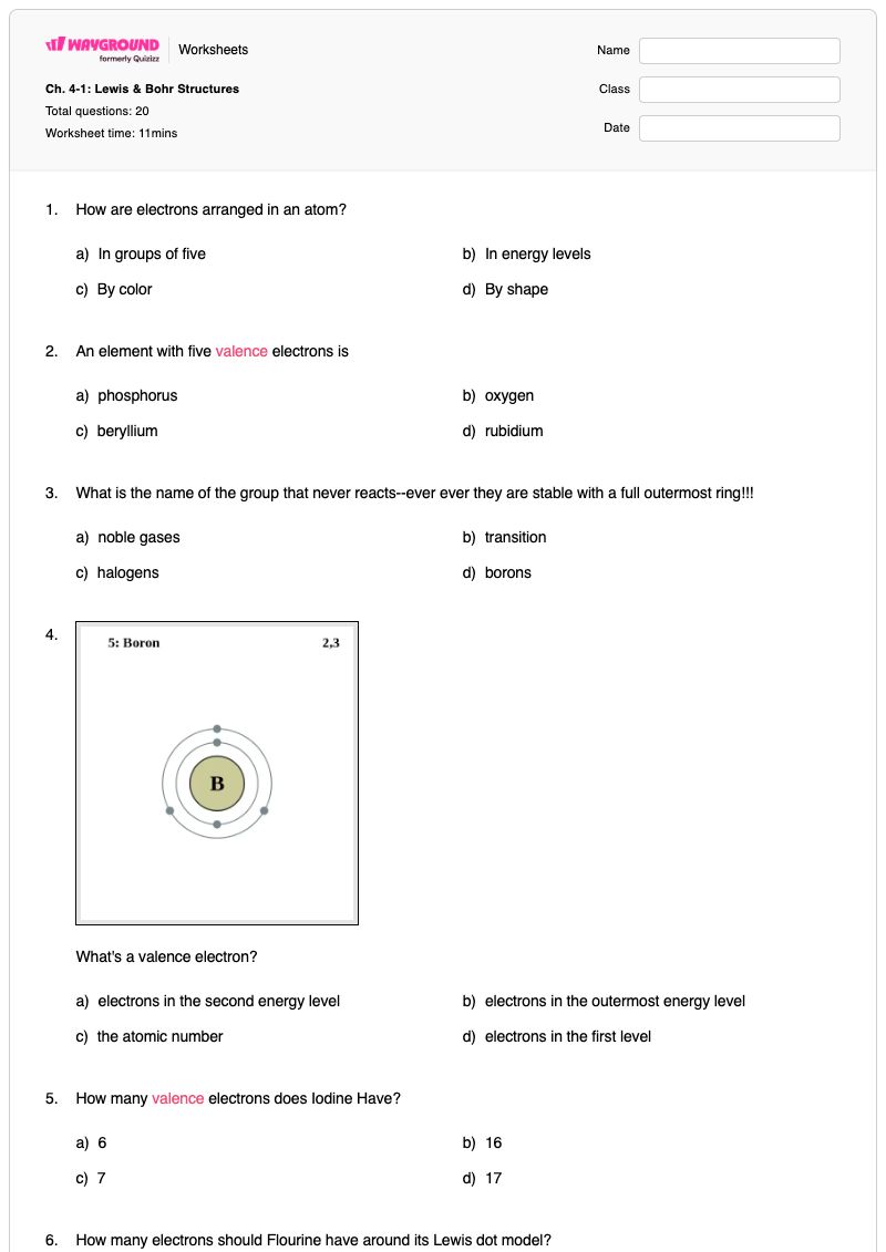Ch. 4-1: Lewis & Bohr Structures - Printable Electron-arrangements Worksheets Year 8 - Wayground