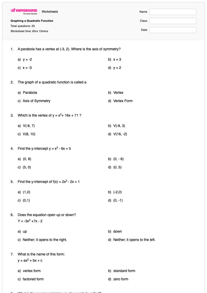 Graphing a Quadratic Function - Printable Functions Worksheets - Wayground