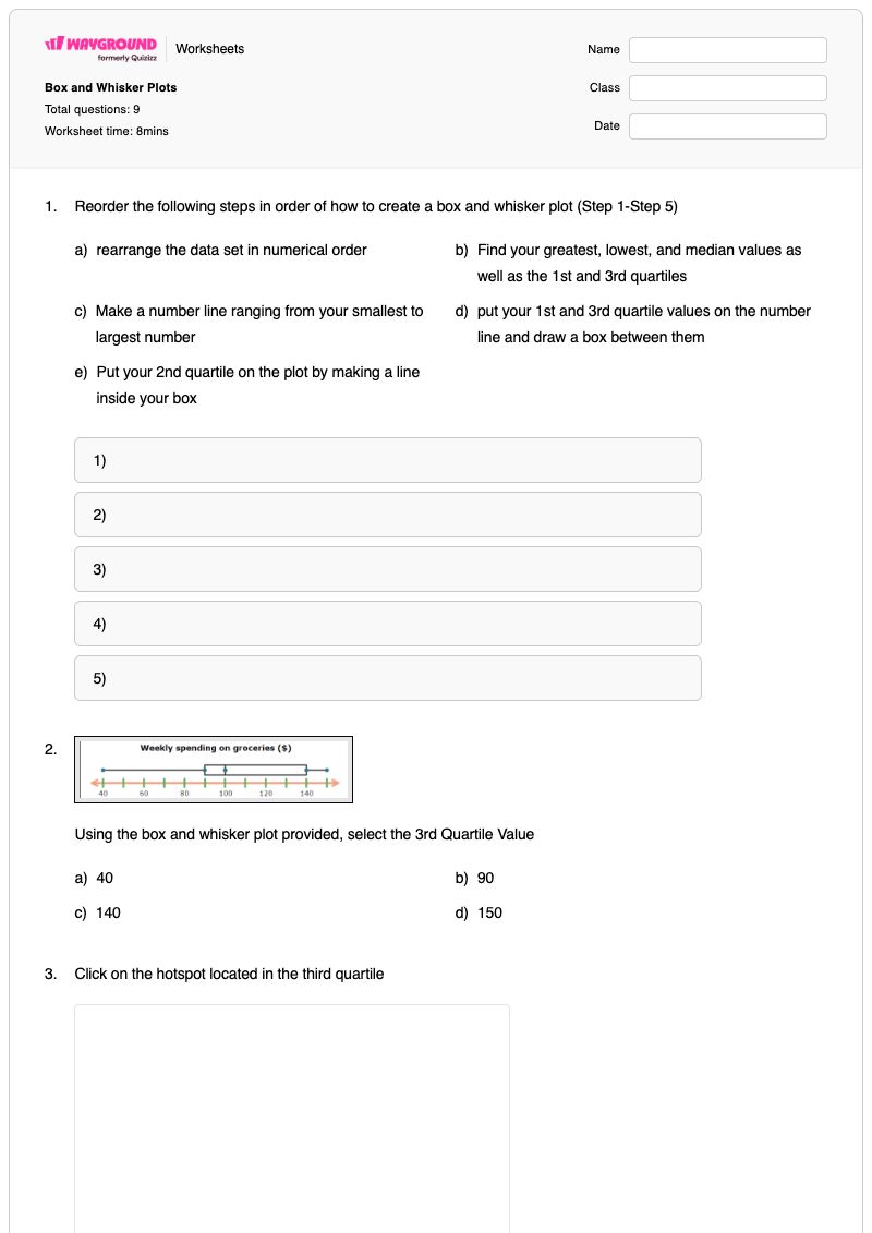 Box and Whisker Plots - Printable Residual-plots Worksheets Year 9 - Wayground