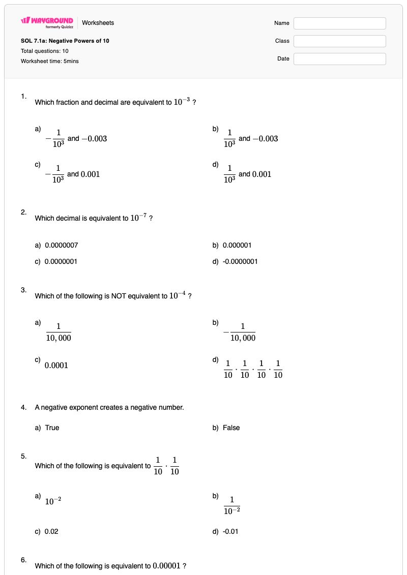 SOL 7.1a: Negative Powers of 10 - Printable Fractions Worksheets - Wayground