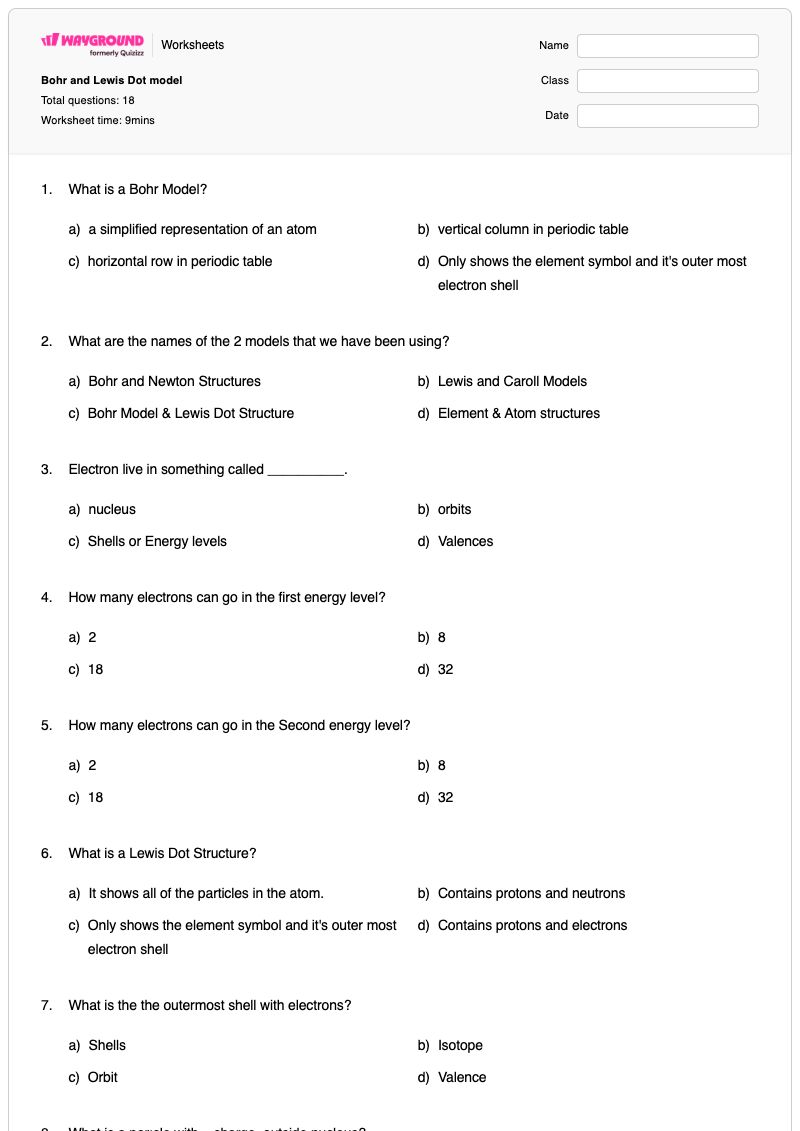 Bohr and Lewis Dot model - พิมพ์ได้ Lewis-dot-diagram เวิร์กชีท - Wayground