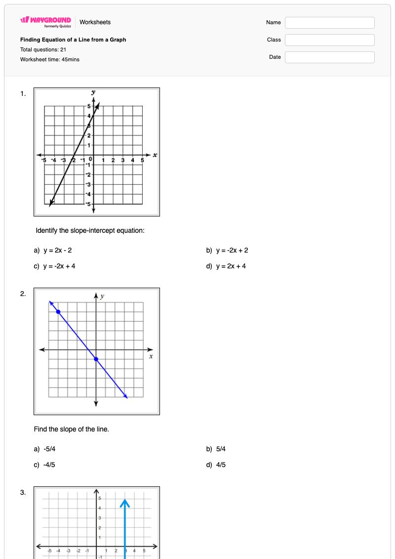 Finding Equation of a Line from a Graph - Printable Equation-of-a-line Worksheets - Wayground