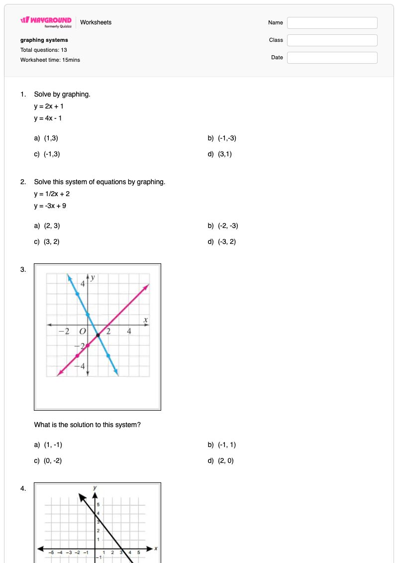 graphing systems - Printable Algebra-2 Worksheets - Wayground