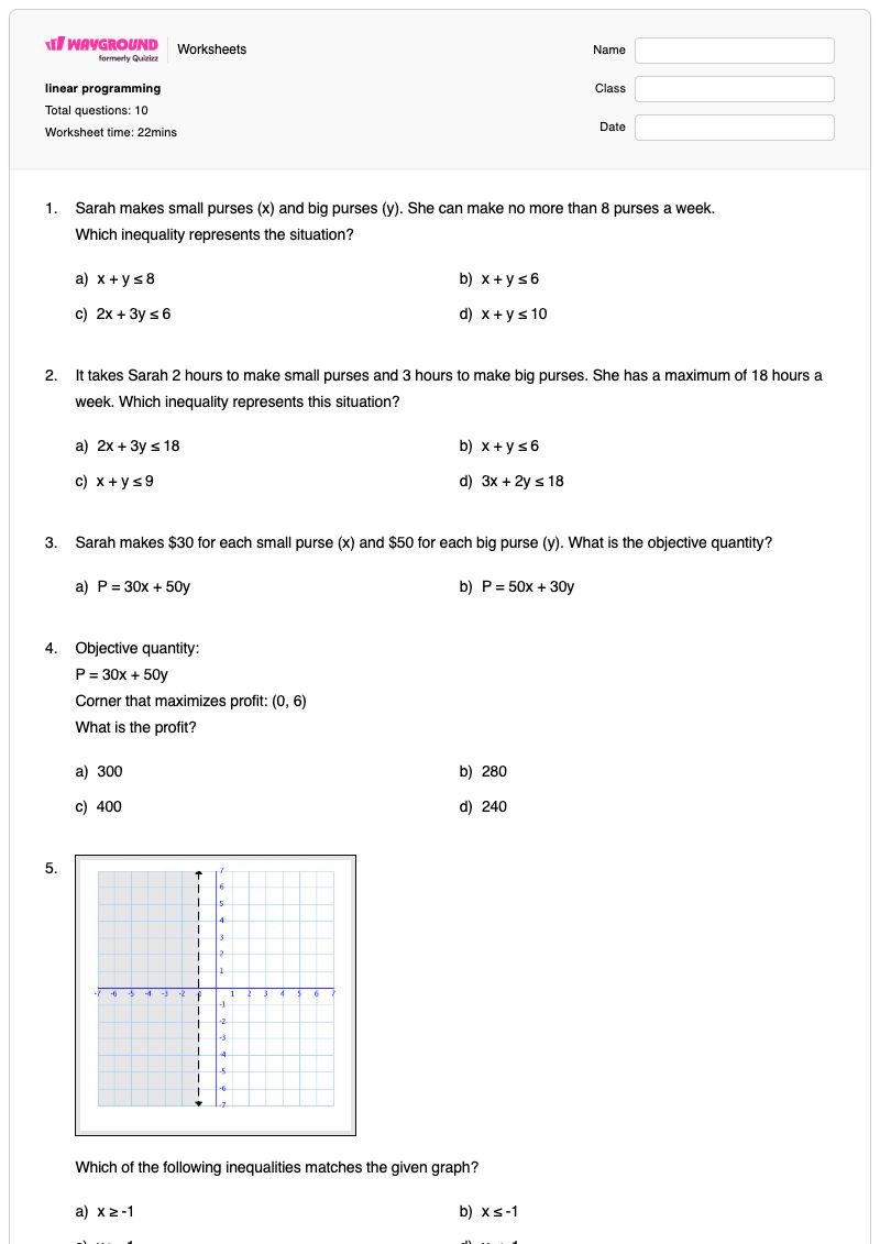 linear programming - พิมพ์ได้ การเขียนโปรแกรมเชิงเส้น เวิร์กชีท ระดับ 12 - Wayground