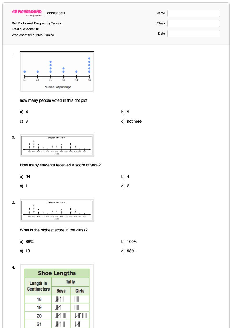 Dot Plots and Frequency Tables  - Printable Math Worksheets - Wayground