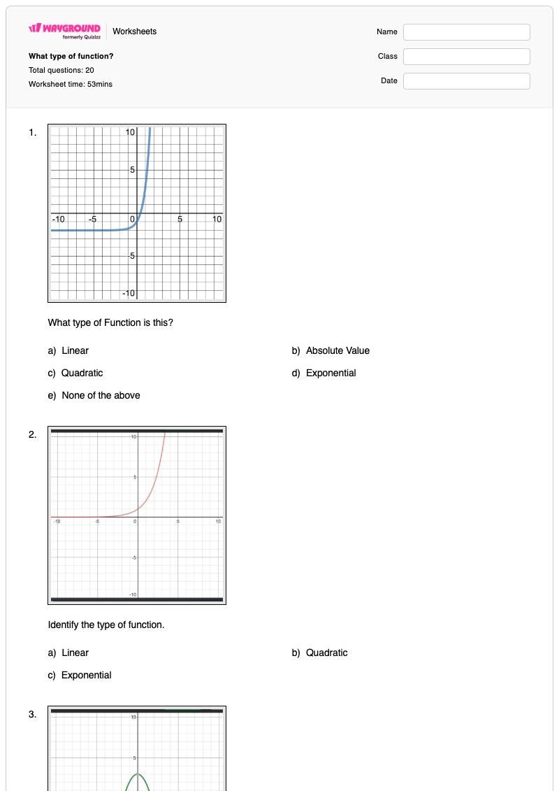 Types Of Graph Names In Math What type of function? - Free Printable Worksheet | Wayground