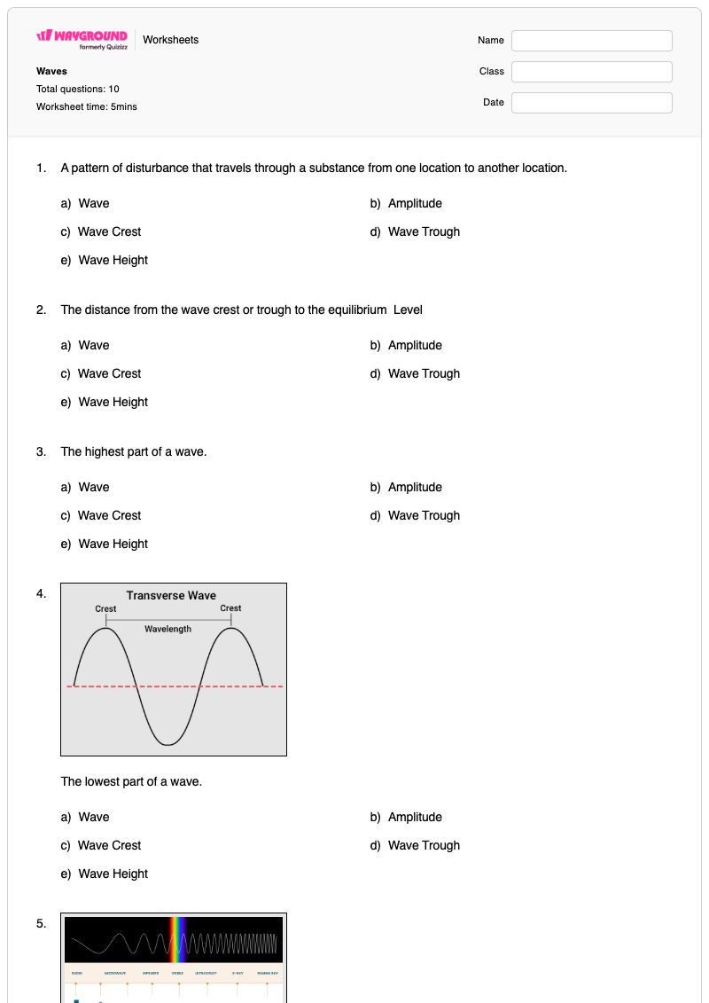 Waves - Printable The-basics Worksheets - Wayground