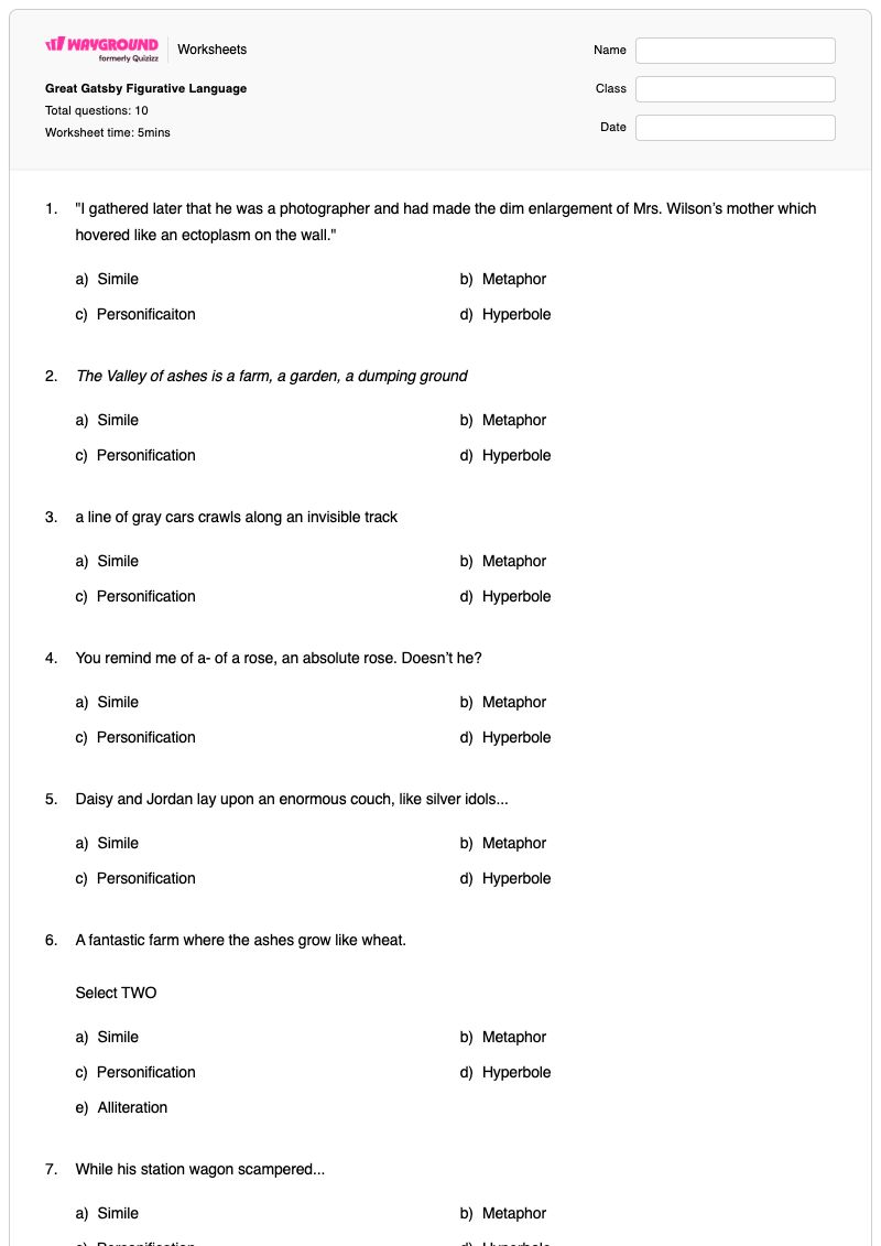 Great Gatsby Figurative Language - Printable The-great-gatsby Worksheets - Wayground