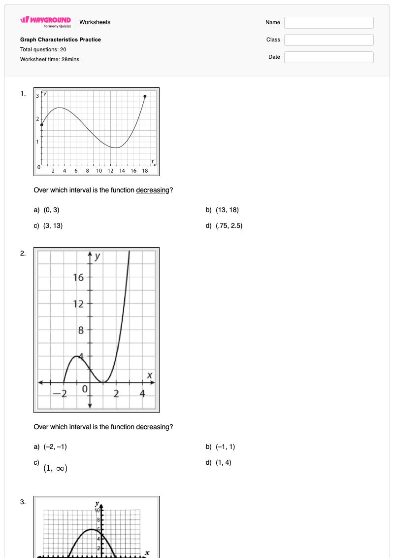 Graph  Characteristics Practice - พิมพ์ได้ Intervals เวิร์กชีท - Wayground