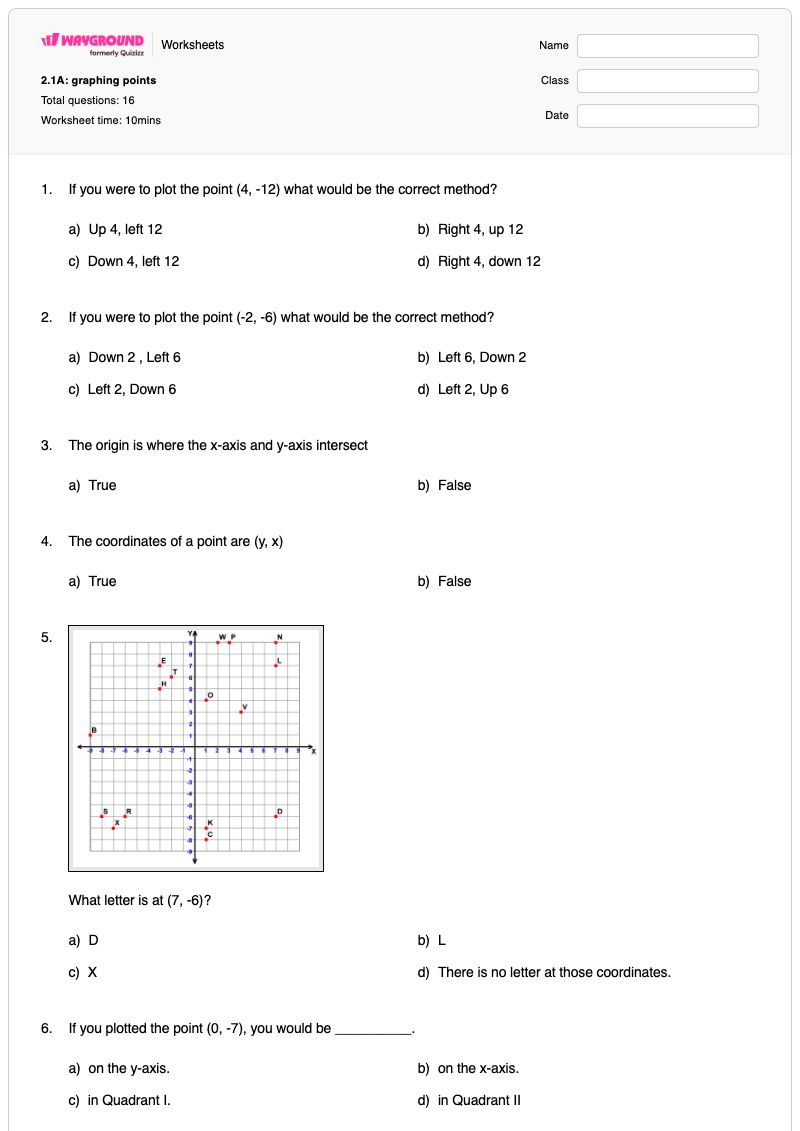 2.1A:  graphing points - พิมพ์ได้ Coordinate-points-on-a-plane เวิร์กชีท - Wayground