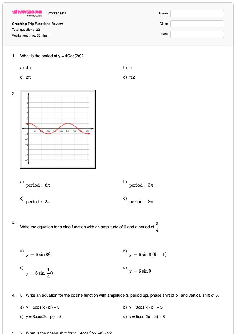 Graphing Trig Functions Review - พิมพ์ได้ Cosecant-function เวิร์กชีท ระดับ 12 - Wayground
