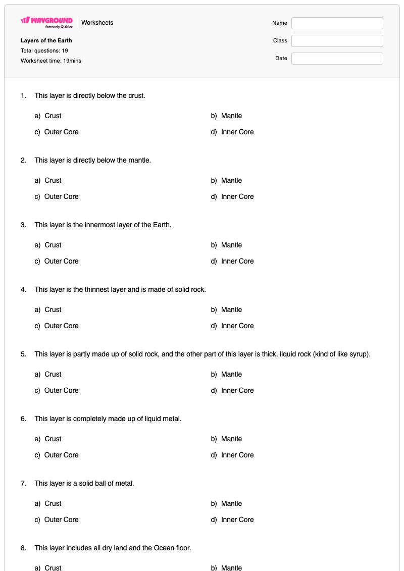Layers of the Earth - Printable Earth-history Worksheets - Wayground