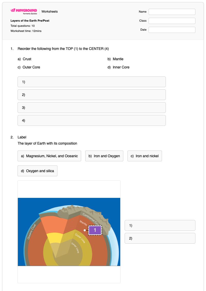 Layers of the Earth Pre/Post - Printable Layers-of-atmosphere Worksheets Grade 8 - Wayground