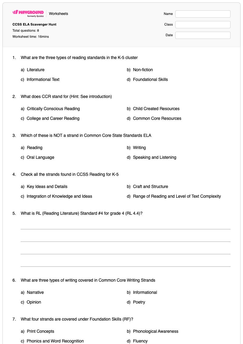 CCSS ELA Scavenger Hunt - Printable Concepts-of-print Worksheets Kindergarten - Wayground