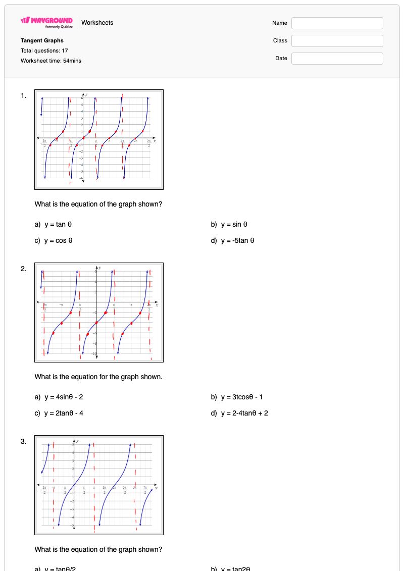 Tangent Graphs - พิมพ์ได้ Tangent-function เวิร์กชีท - Wayground