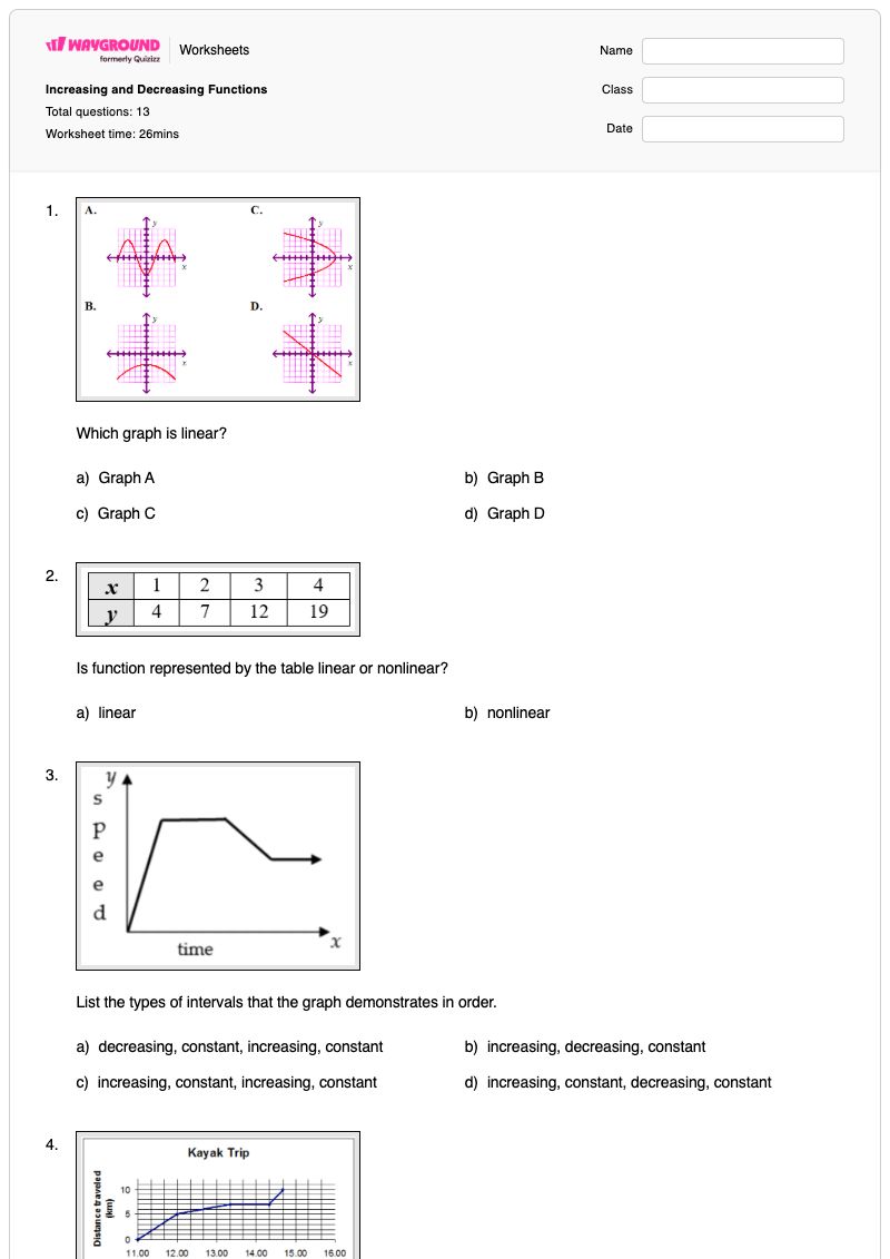 Increasing and Decreasing Functions - Printable Functions Worksheets - Wayground
