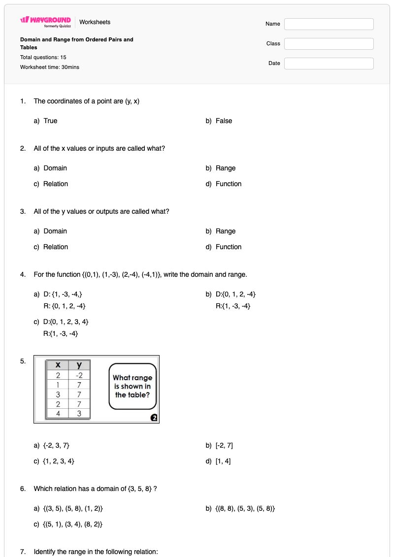 Domain and Range from Ordered Pairs and Tables - Printable Domain-and-range Worksheets Year 8 - Wayground