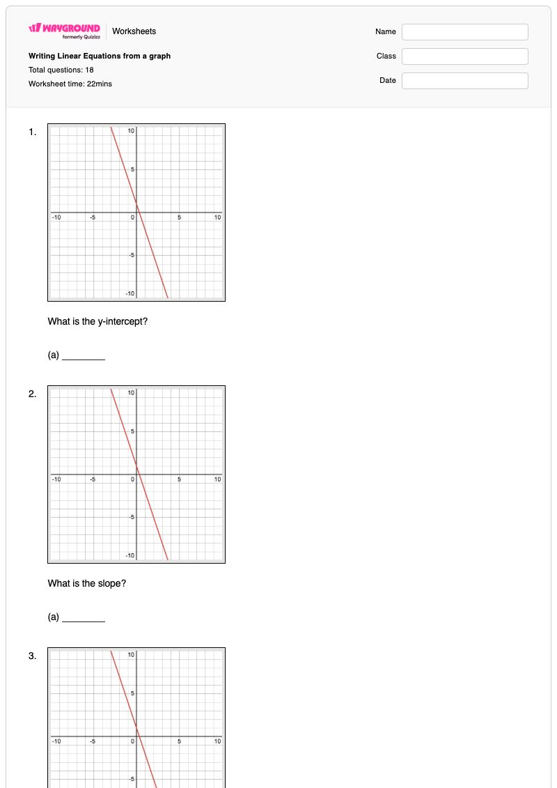 Writing Linear Equations from a graph - Printable Identifying-slope-from-a-graph Worksheets - Wayground