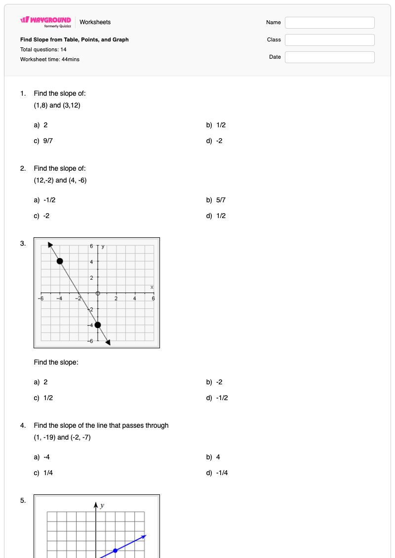 Find Slope from Table, Points, and Graph - พิมพ์ได้ ความชันจากตาราง เวิร์กชีท - Wayground