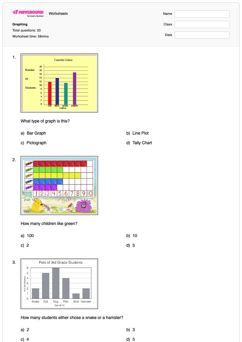 Graphing - พิมพ์ได้ Types-of-graphs เวิร์กชีท ระดับ 4 - Wayground