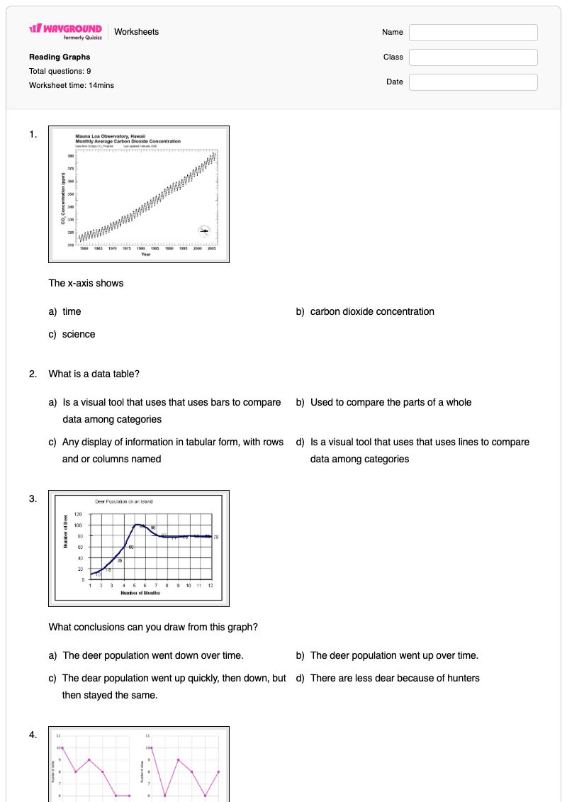 Reading Graphs - พิมพ์ได้ Data-tables เวิร์กชีท - Wayground