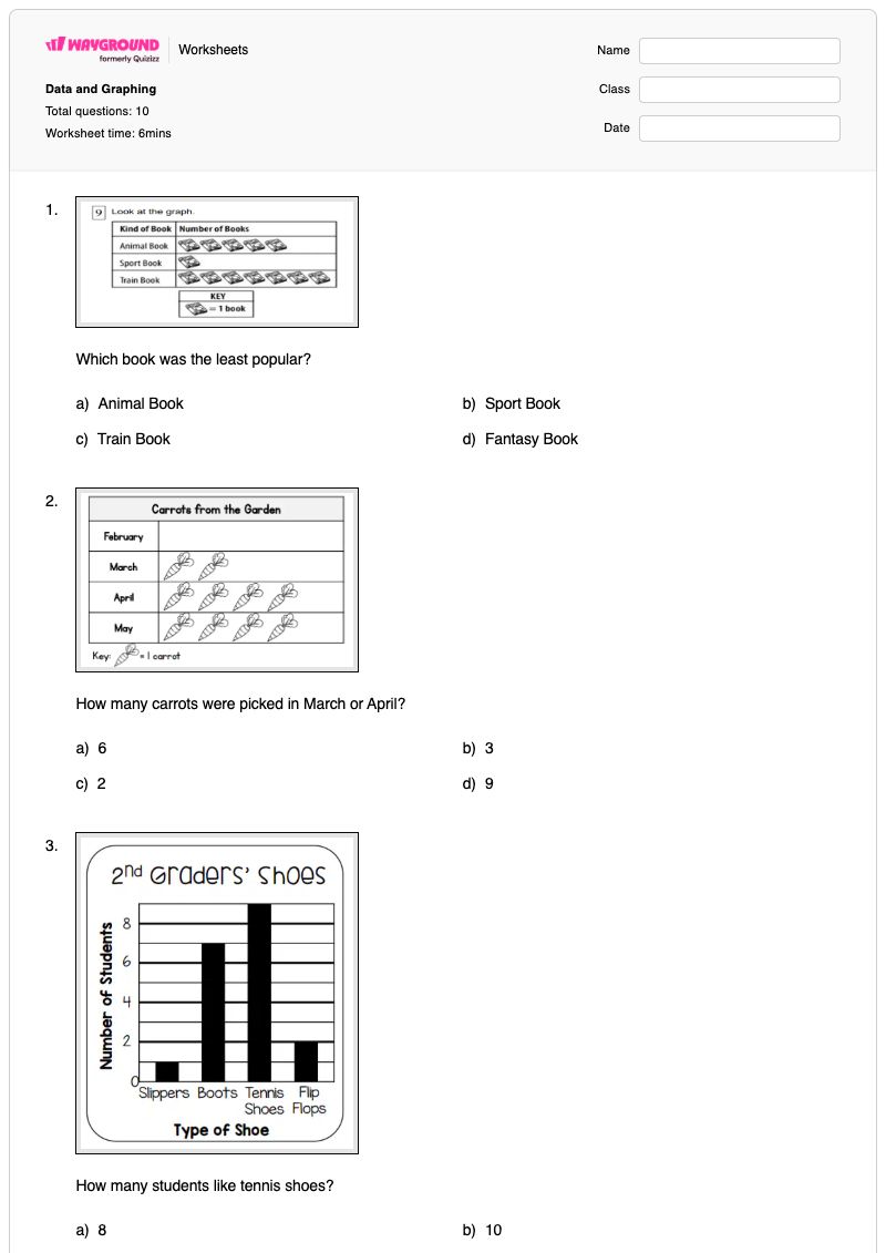 Data and Graphing - พิมพ์ได้ ข้อมูลและกราฟ เวิร์กชีท - Wayground