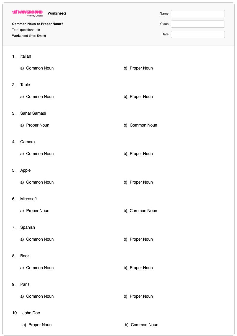 Common Noun or Proper Noun? - Printable Proper-nouns Worksheets - Wayground