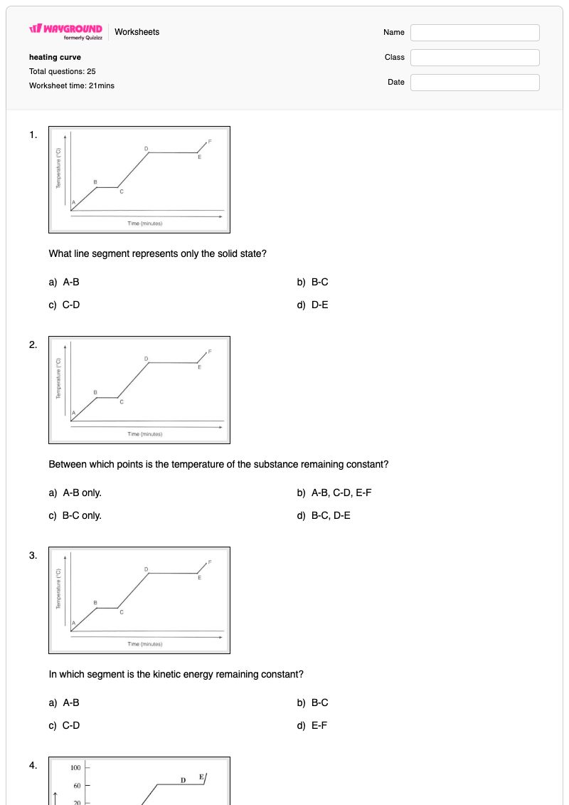 heating curve - พิมพ์ได้ เส้นโค้งความร้อน เวิร์กชีท - Wayground