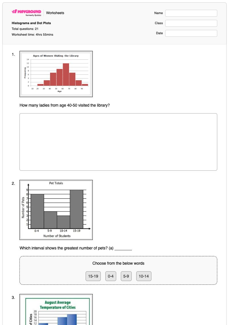 Histograms and Dot Plots - พิมพ์ได้ Block-model เวิร์กชีท ระดับ 8 - Wayground