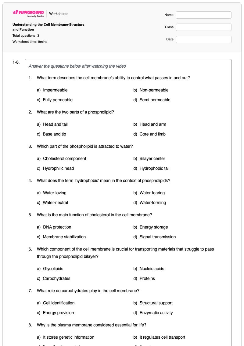 Understanding the Cell Membrane-Structure and Function - Printable The-cell-membrane Worksheets - Wayground
