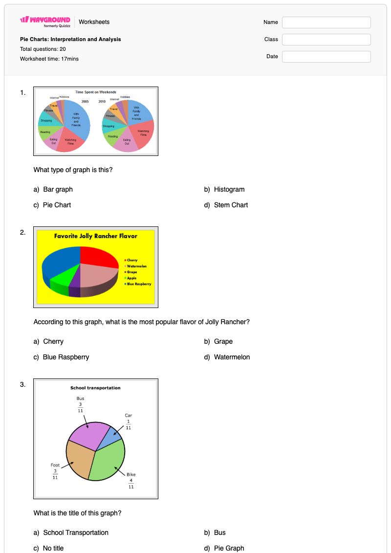 Pie Charts: Interpretation and Analysis - พิมพ์ได้ Reading-charts เวิร์กชีท ระดับ 5 - Wayground
