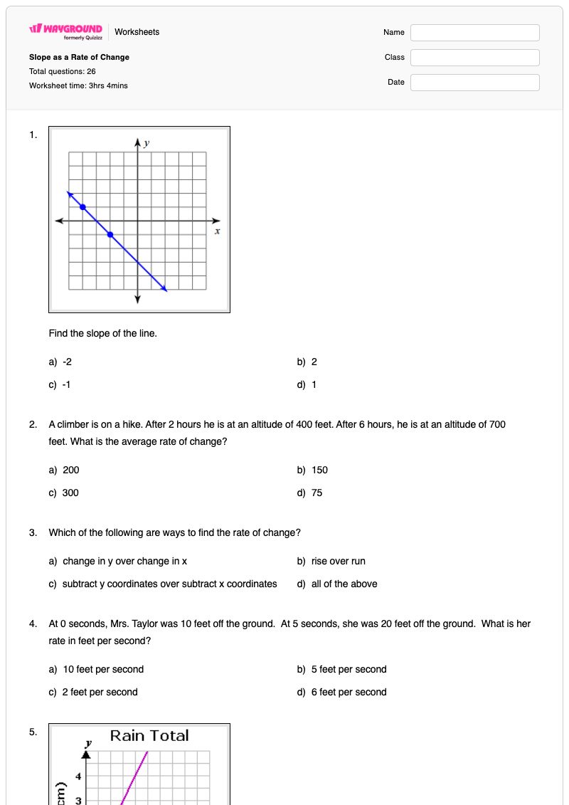 Slope as a Rate of Change - Printable Rate-of-change Worksheets - Wayground