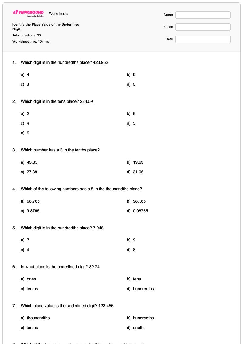 Identify the Place Value of the Underlined Digit - Printable Value-of-digits Worksheets - Wayground