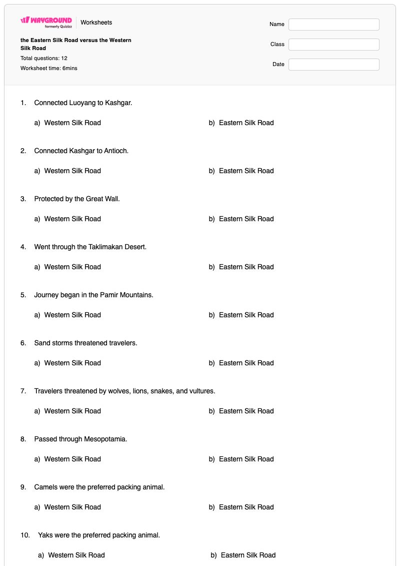 the Eastern Silk Road versus the Western Silk Road - Printable Silk-road Worksheets Year 6 - Wayground